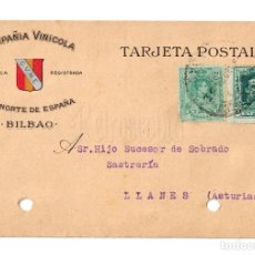 Postales: POSTAL PUBLICIDAD COMPAÑÍA VINÍCOLA DEL NORTE DE ESPAÑA. C. V. N. E. BILBAO 1924. Lote 108671055