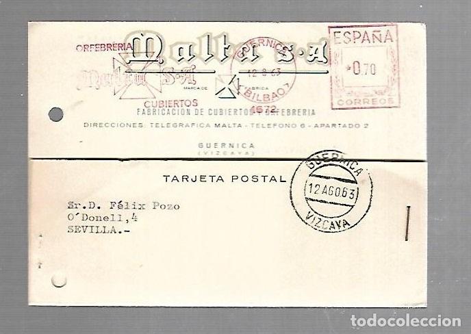 Cartoline: TARJETA POSTAL PUBLICITARIA. MALTA S.A. CUBIERTOS Y ORFEBRERIA. 1963