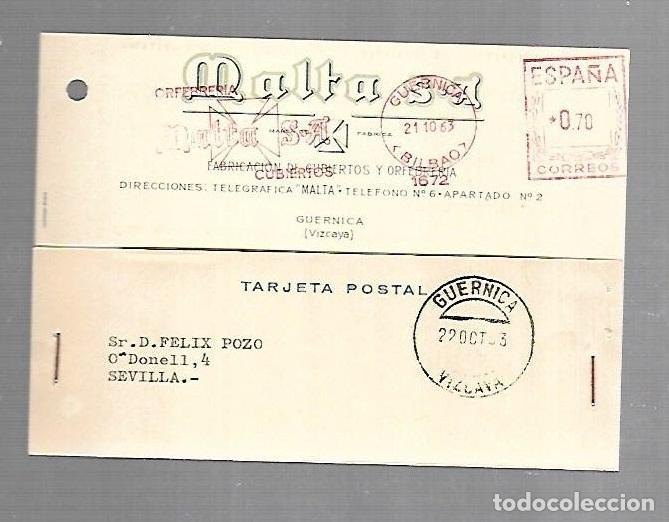 Cartoline: TARJETA POSTAL PUBLICITARIA. MALTA S.A. CUBIERTOS Y ORFEBRERIA. 1963