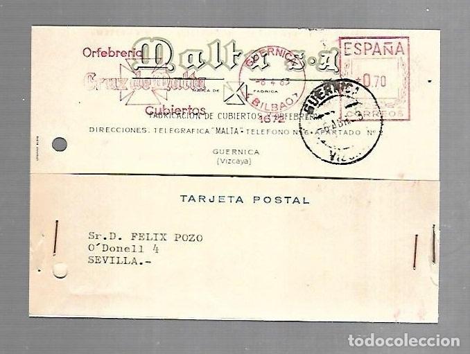 Postcards: TARJETA POSTAL PUBLICITARIA. MALTA S.A. CUBIERTOS Y ORFEBRERIA. 1963