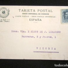 Postales: POSTAL PUBLICITARIA. PUBLICIDAD IMPRESA. EDITORIAL MAGISTER, BARCELONA. CIRCULADA, VITORIA. 1926