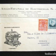 Postales: POSTAL PUBLICITARIA. PUBLICIDAD IMPRESA. ANGLO-ESPAÑOLA ELECTRICIDAD, BCN. CIRCULADA, VITORIA. 1933. Lote 124743559