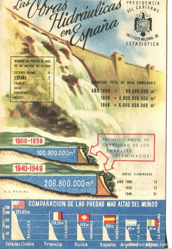 Postales: LAS OBRAS HIDR&Aacute;ULICAS EN ESPA&Ntilde;A - Foto 1