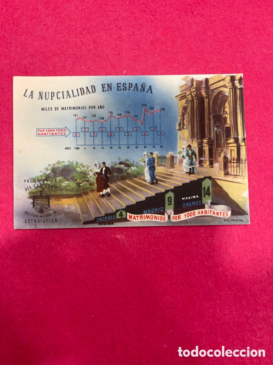 Postcards: P-1037 . antigua postal de la presidencia del gobierno. La nupcialidad en Espa&ntilde;a.