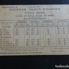 Postales: HARO LA RIOJA BODEGAS VASCO RIOJANAS TARJETA CON TABLA PRECIOS AGOSTO 1925. Lote 340385528