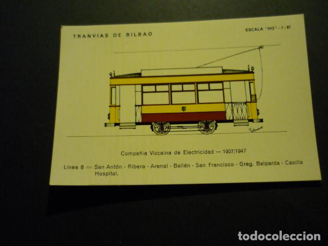 Postales: TRANVIAS DE BILBAO POSTAL - Foto 1