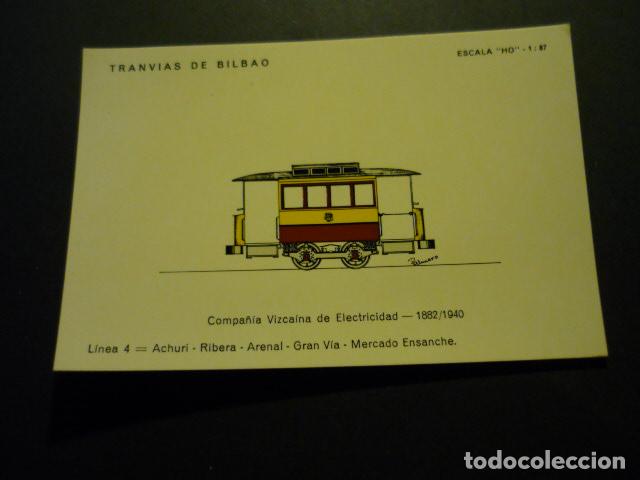 Postales: TRANVIAS DE BILBAO POSTAL