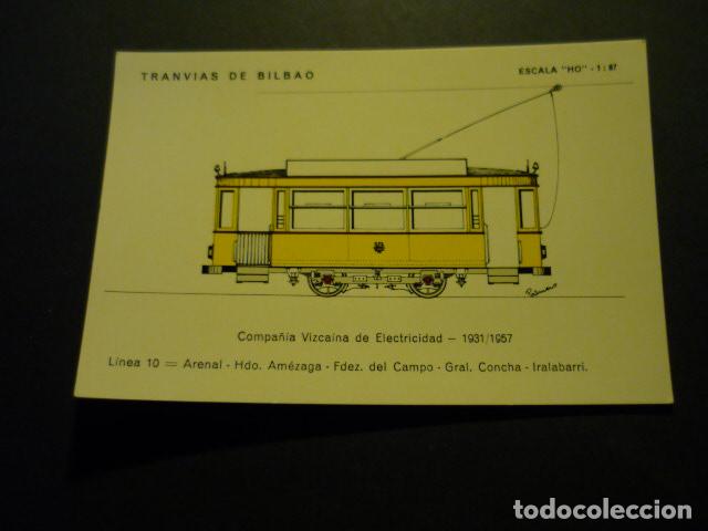 Postales: TRANVIAS DE BILBAO POSTAL
