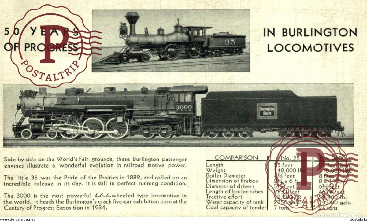 Postcards: SEE STAMP 50 YEARS OD PROGRESS IN BURLINGTON LOCOMOTIVES USA TREN TRAIN TREIN.