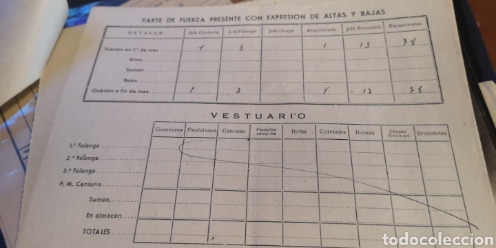 Postales: Documento parte mensual de la Guardia de Franco 1950 - Foto 2