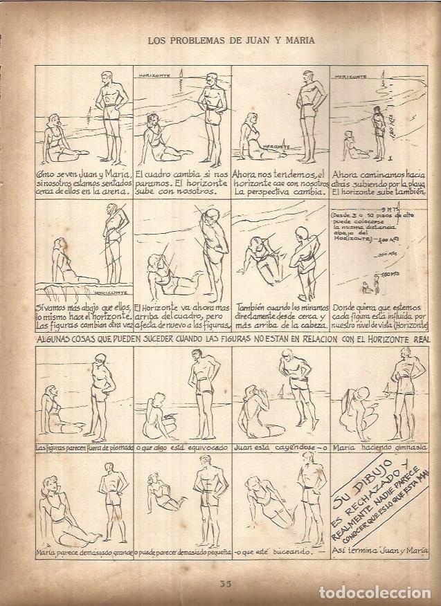 Postkarten: LAMINA V01417: Lamina 7 - Andrew Loomis