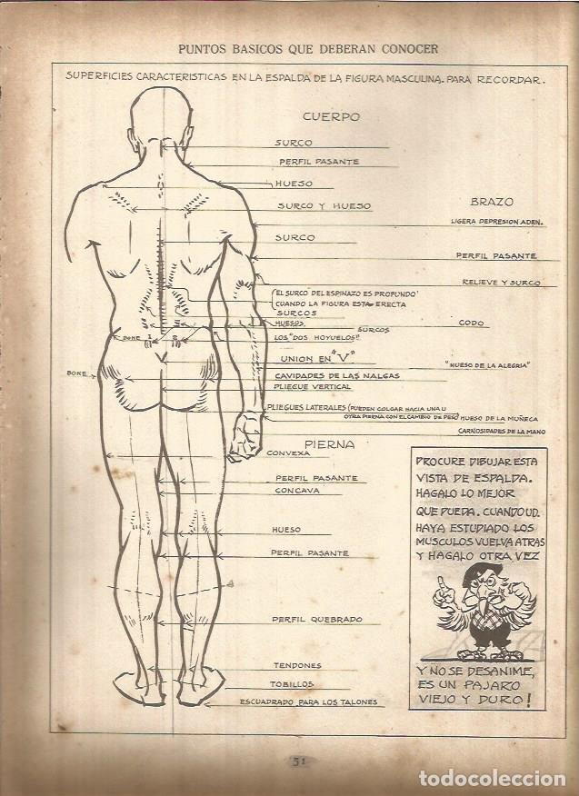 Postkarten: LAMINA V01425: Lamina 15 - Andrew Loomis