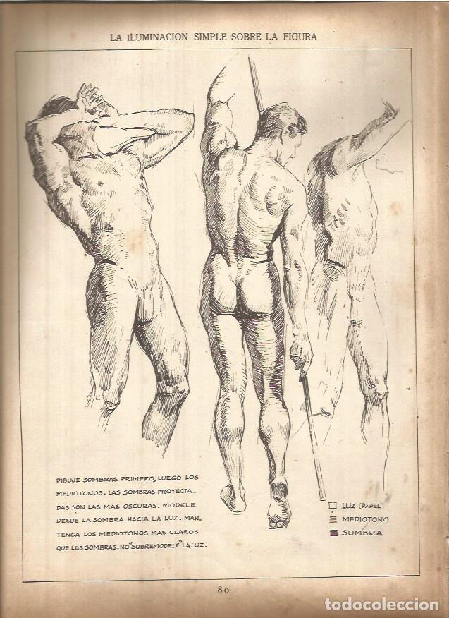 Postkarten: LAMINA V01438: Lamina 28 - Andrew Loomis