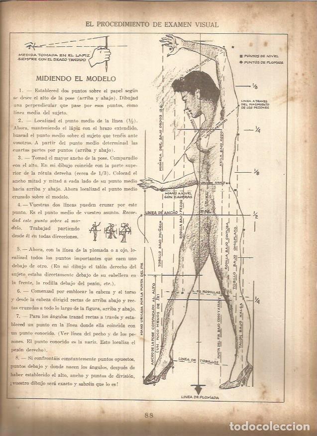 Postkarten: LAMINA V01442: Lamina 32 - Andrew Loomis