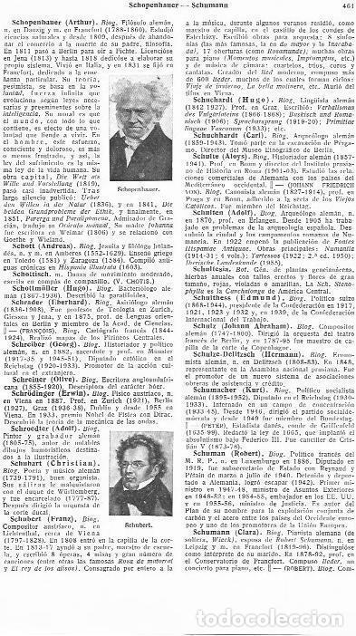 Postales: LAMINA 29001: Schopenhauer y Schubert - VVAA