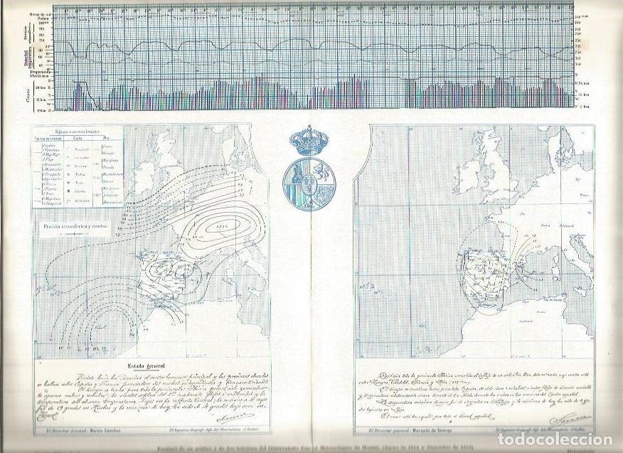 Postkarten: LAMINA V03440: Grafico y boletines del Observatorio Meteorologico de Madrid entre 1914 y 1916 - Vari