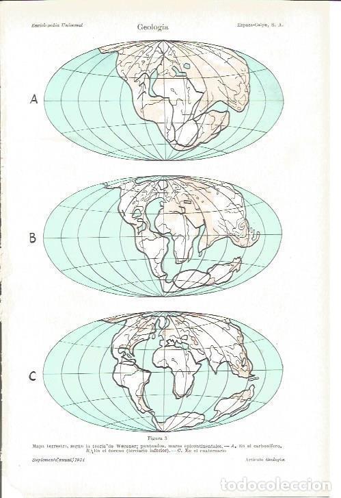 Postais: LAMINA V04201: Mapa terrestre seg&uacute;n la teoria de Wegener - Varios
