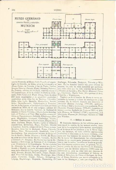 Cartoline: LAMINA V04629: Planta del Museo ciencias fisicas y naturales, Munich - Varios