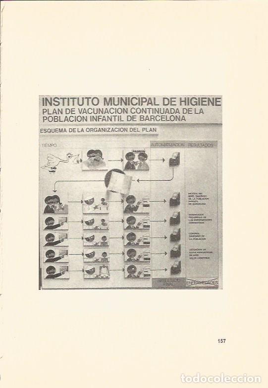 Postales: LAMINA V02935: Esquema organizaci&oacute;n plan de vacunacion infantil en Barcelona - Varios