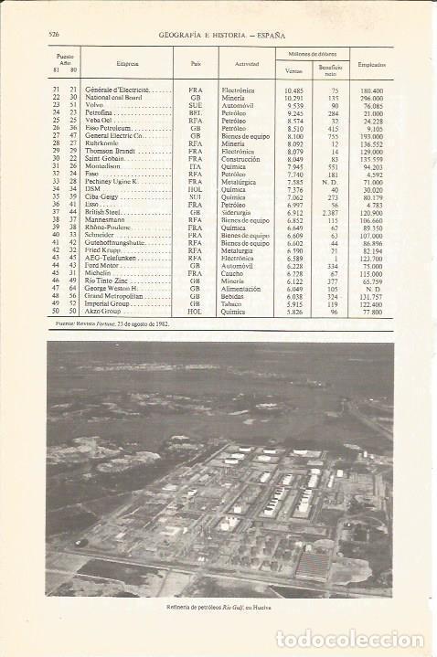 Postkarten: LAMINA V05448: Refineria Rio Gulf en Huelva - Varios