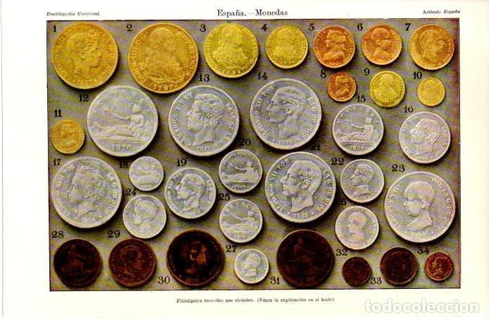 Postkarten: LAMINA V07377: Monedas Alfoso XII , Alfonso XII y Amadeo I - Varios