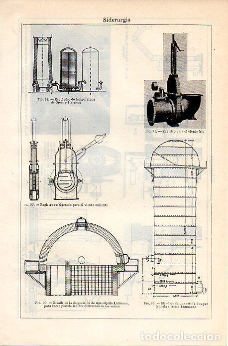 Postales: LAMINA V06968: Esquema blindaje de una estufa Cowper - Varios