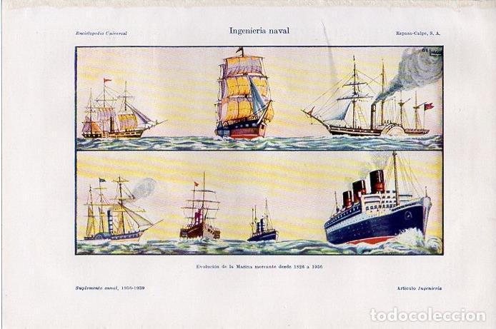 Postales: LAMINA V09650: Ingenieria naval desde 1826 a 1936 - Varios