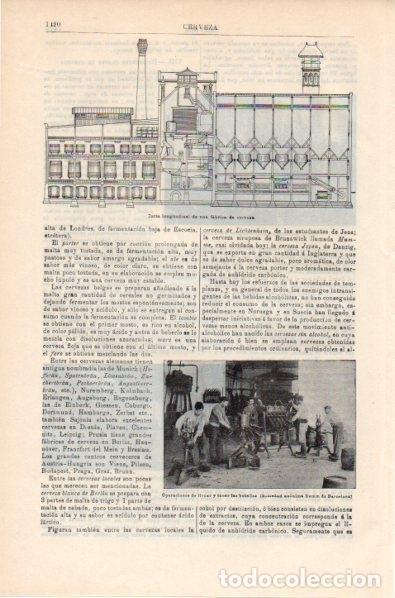 Postcards: LAMINA V11964: Trabajadores de la fabrica Damm de Barcelona - Varios