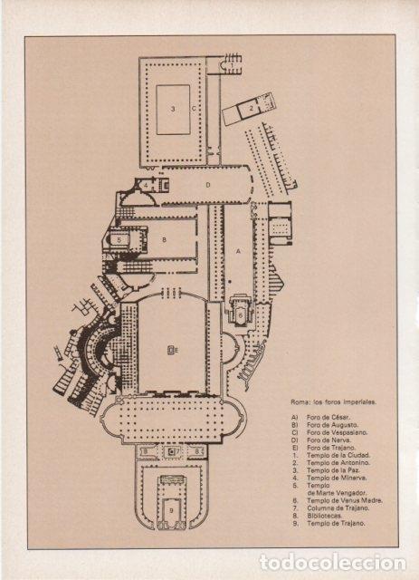 Cartoline: LAMINA V18770: Plano de los foros imperiales de Roma - Varios