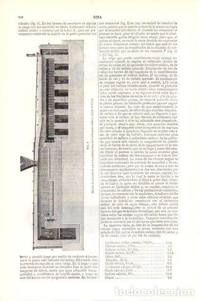 Postais: LAMINA V30006: Horno de reverbero para fabricar carbonato sodico por Leblanc - Varios