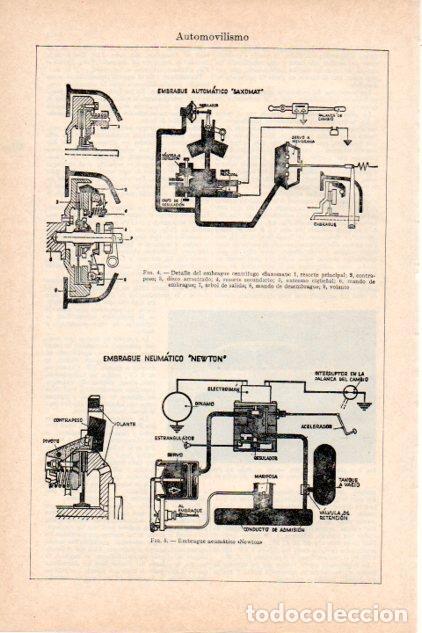 Postkarten: LAMINA V29723: Embrague neumatico Saxomat y Newton - Varios