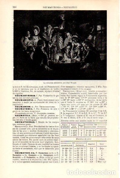 Postkarten: LAMINA V29313: La maquina neumatica por Wright - Varios