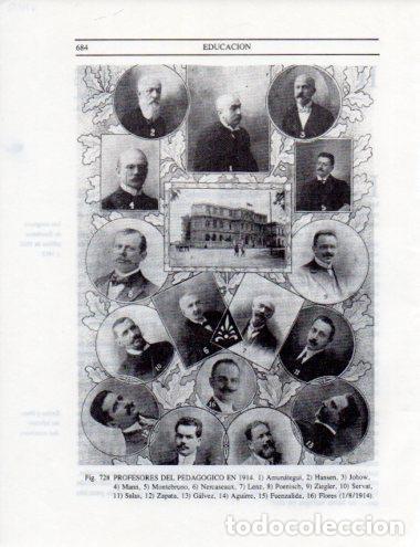 Postales: LAMINA V25552: Profesores del Pedagogico de Santiago - Leopoldo Castedo