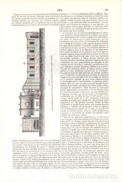 Postais: LAMINA V30007: Horno rotatorio para fabricar carbonato sodico por Leblanc - Varios