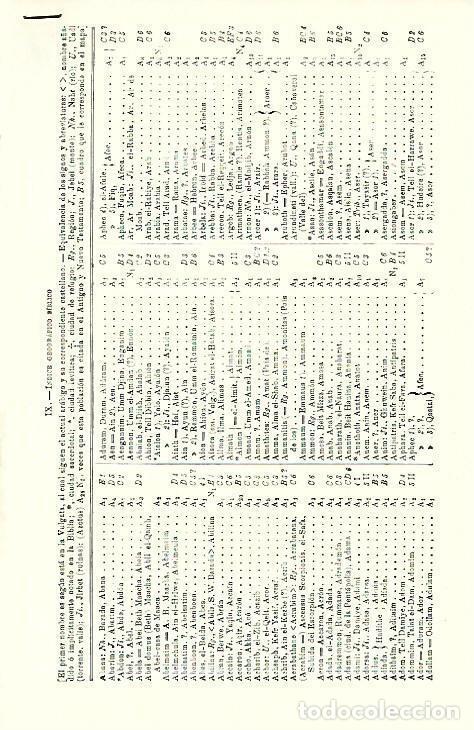 Postales: LAMINA ESPASA 39690: Indice geografico de la Biblia - Varios