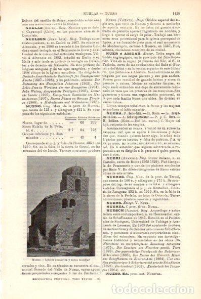 Cartoline: LAMINA V29469: Iglesia y torre de Nueno, Huesca - Varios