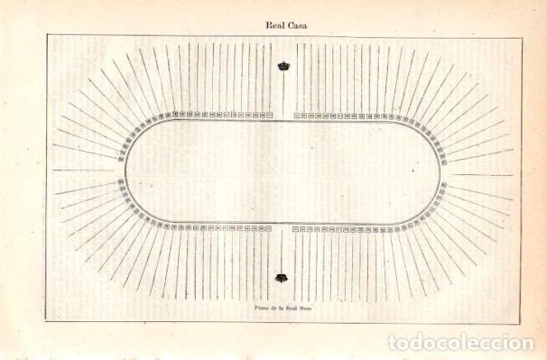 Postales: LAMINA V42263: Plano de la Real Mesa del Palario Real Madrid - Varios