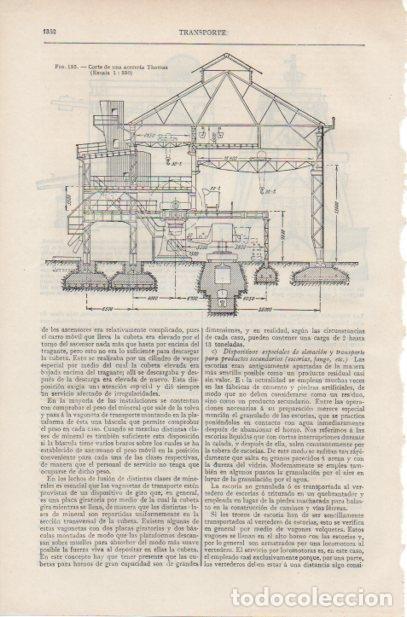 Postkarten: LAMINA ESPASA PV50855: Corte de una acereria Thomas - Varios