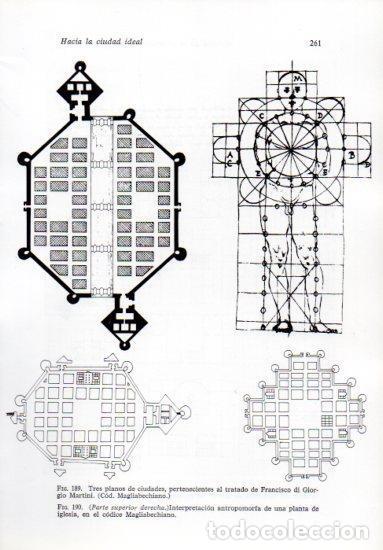Cartoline: LAMINA V41242: Planos de ciudades, tratado de Francisco di Giorgio Martini - Leonardo Benevolo