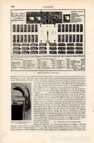 Postkarten: LAMINA V51218: Dise&ntilde;o del pueblo de Candelaria, Paraguay - Varios.