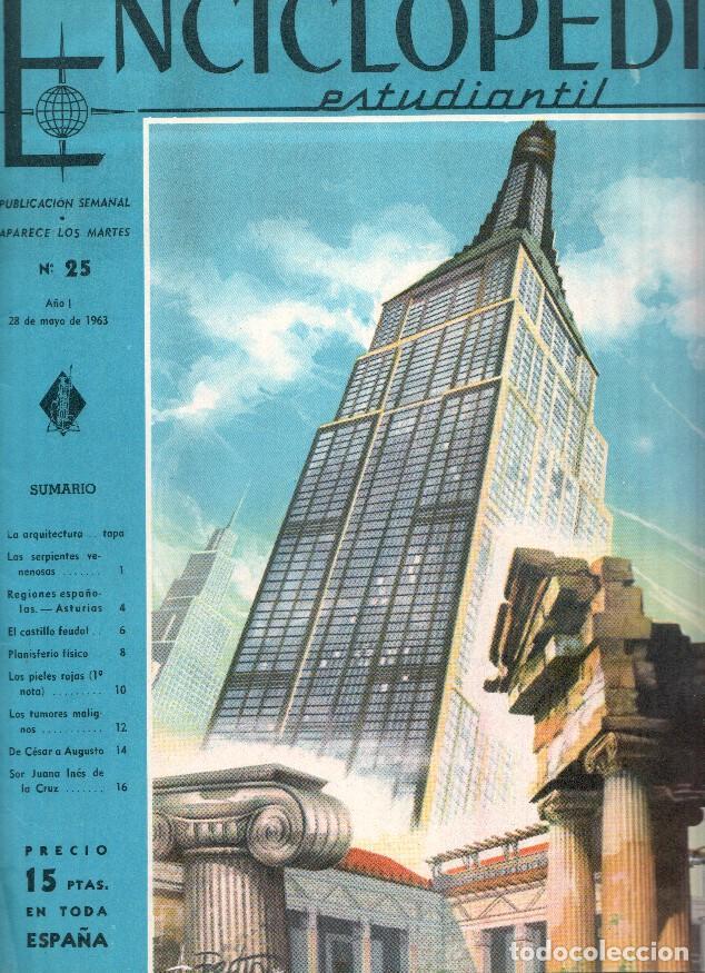 Cartoline: Enciclopedia Estudiantil numero 025 (1963): Sor Juana Ines de la Cruz, El castillo feudal - varios