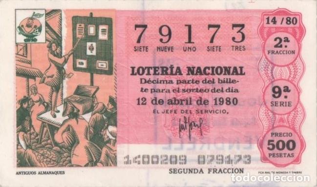 Cartoline: Loteria E00521: hoja n&ordm; 36. Loteria Nacioan. N&ordm; 79173, serie 9&ordf;, fracci&oacute;n 2&ordf;, precio 500 pesetas, s