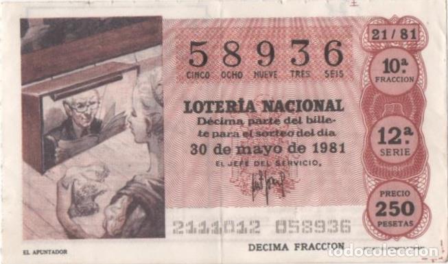 Cartoline: Loteria E00578: hoja n&ordm; 39. Loteria Nacional. N&ordm; 58936, serie 12&ordf;, fracci&oacute;n 10&ordf;, precio 250 pesetas,