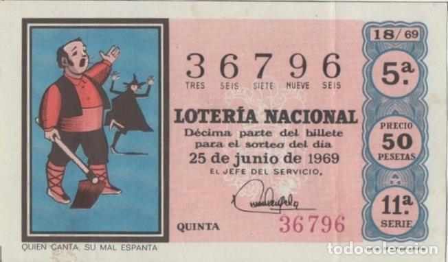 Postcards: Loteria E00044: hoja n&ordm; 6. Loteria Nacional. N&ordm; 36796, serie 11&ordf;, fracci&oacute;n 5&ordf;, precio 50 pesetas, so
