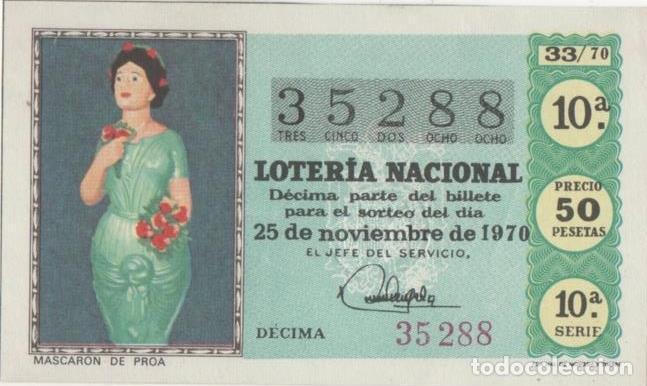 Postcards: Loteria E00091: hoja n&ordm; 9. Loteria Nacional. N&ordm; 35288, serie 10&ordf;, fracci&oacute;n 10&ordf;, precio 50 pesetas, s
