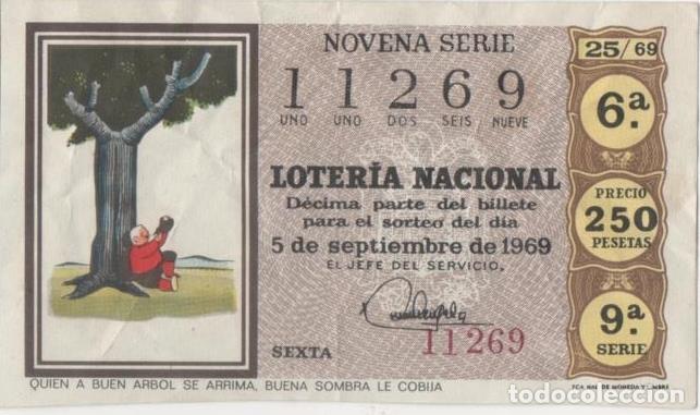 Postais: Loteria E00051: hoja n&ordm; 6. Loteria Nacional. N&ordm; 11269, serie 9&ordf;, fracci`&iexcl;&oacute;n 6&ordf;, precio 250 pesetas,