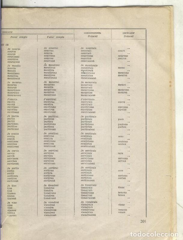 Postcards: Foto: Cuadro de Verbos-Tableau de verbes, 10 paginas - Varios