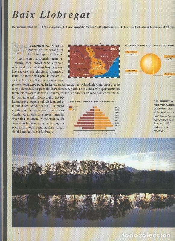 Cartoline: Gran Atlas de Catalunya entrega paginas 081 a 096 - Varios