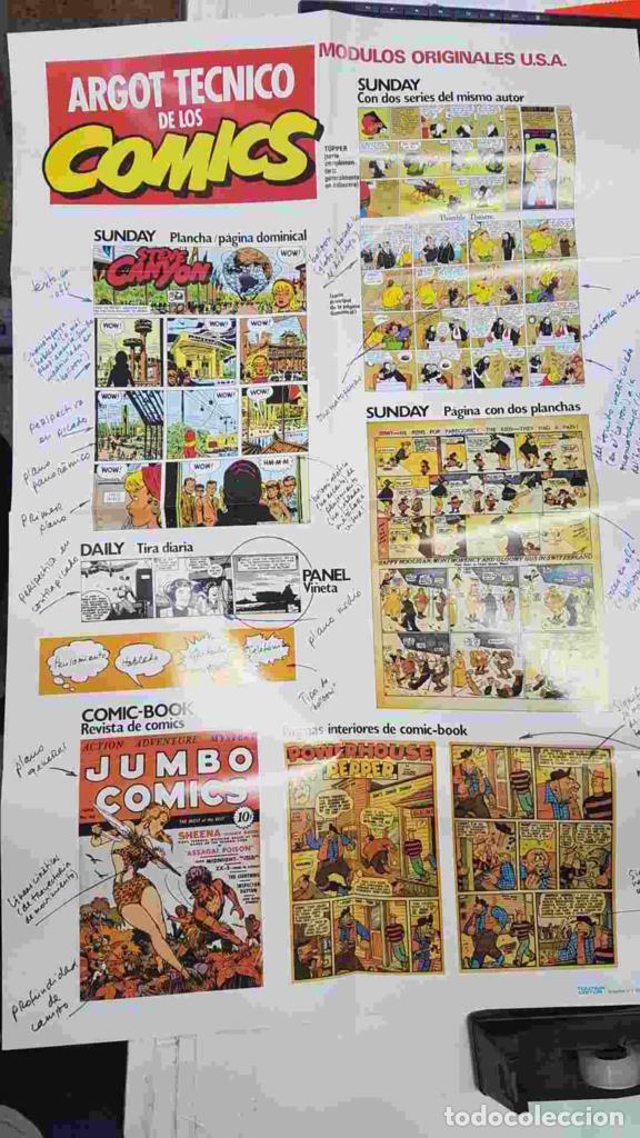 Postales: Poster: Argot Tecnico de los Comics - Varios - Foto 2