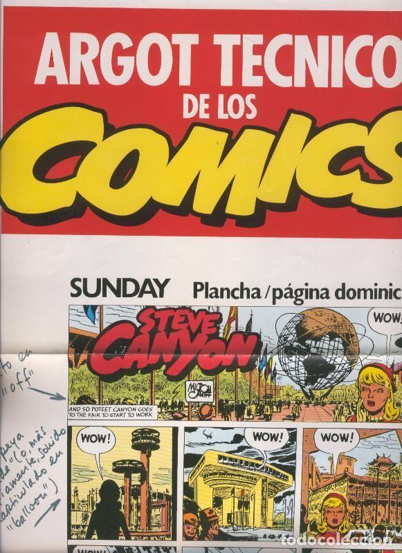 Postkarten: Poster: Argot Tecnico de los Comics - Varios